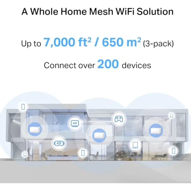 Mercusys Mercu-Halo XXX, Wi-Fi 7 Router mit erweiterter Reichweite, Weiss – Bild 5