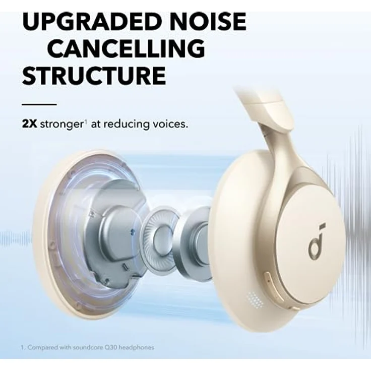soundcore Space One Kabellose Over-Ear Bluetooth Kopfhörer, Aktives Noise Cancelling, 2X stärkere Stimmunterdrückung, 40h Wiedergabe, App, Hi-Res Audio, Bluetooth 5.3 (Cafe Latte) – Bild 2
