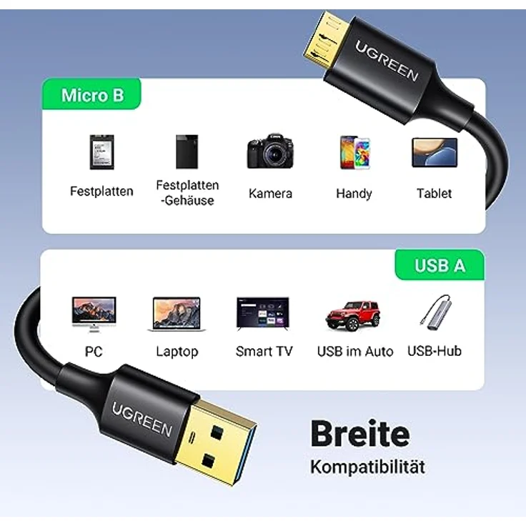 UGREEN Micro USB 3.0 Datenkabel 5Gbps Festplattenkabel für Externe Festplatten Western Digital My Passport, Toshiba Canvio Basics, Maxtor usw.(1m) – Bild 2