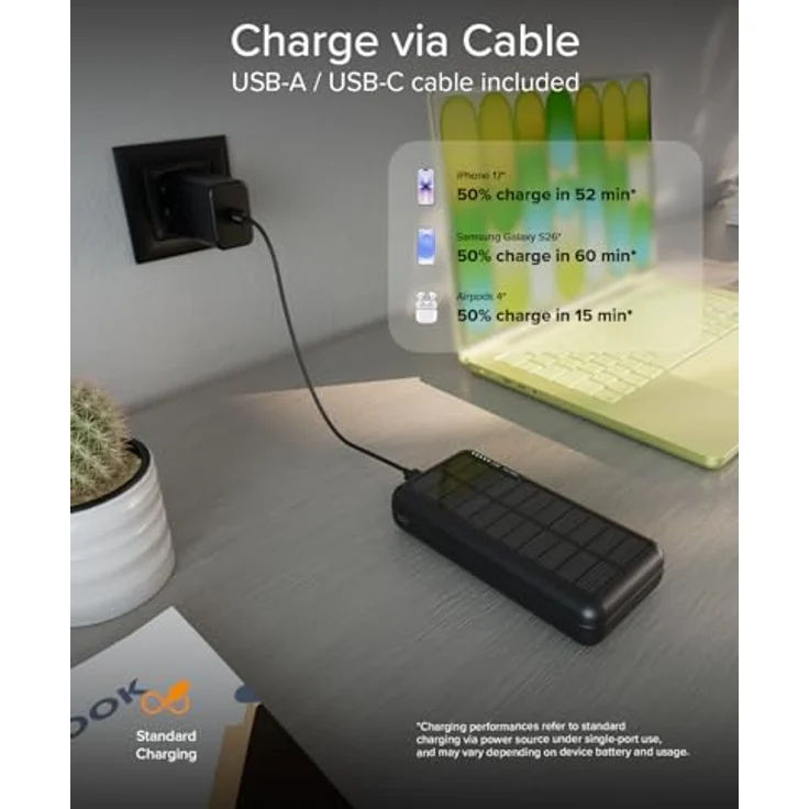 SBS Solar Ladegerät (10000 mAh, 10 W, 37 Wh), Powerbank, Schwarz – Bild 7