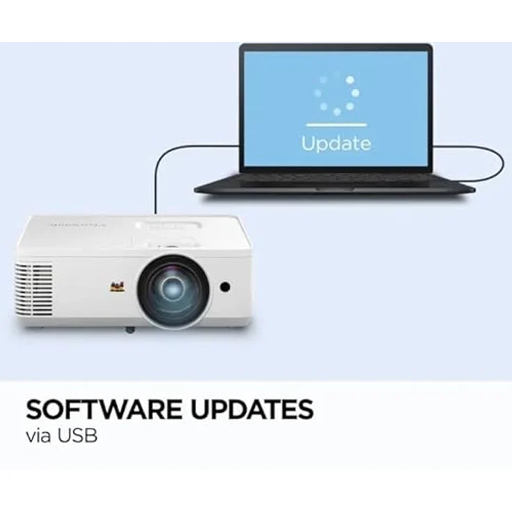 ViewSonic W128405374, 4000 ANSI-Lumen Beamer mit 0,52 Kurzdistanzverhältnis und Dual-HDMI-Anschlüssen – Bild 5