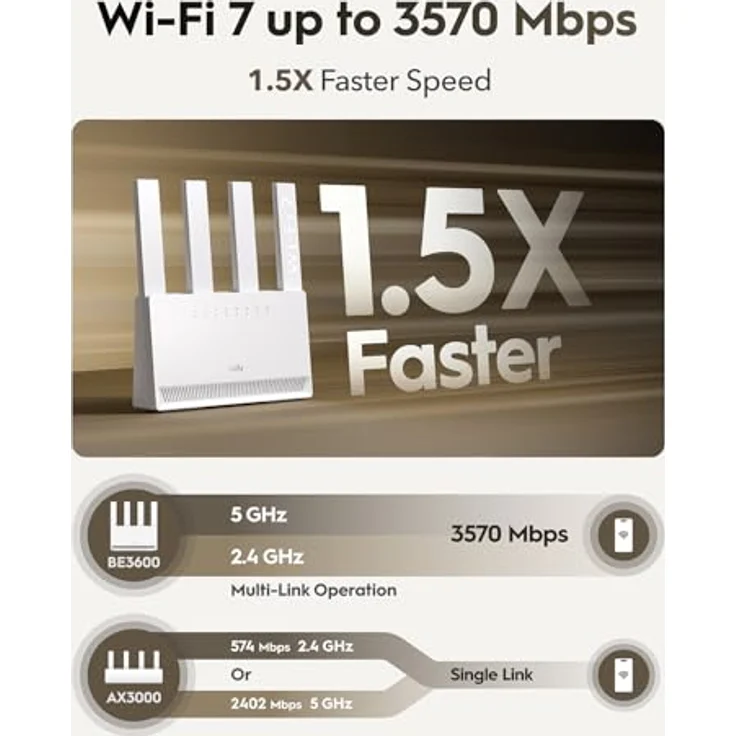 Cudy Dual Band BE3600 Wi-Fi 7 Router WR3600E 4 Gigabit-Ports, 2,0 GHz Quad Core, 4 Antennen VPN Clients & Server, Cudy APP, Cloud-Steuerung, Schwarz – Bild 5