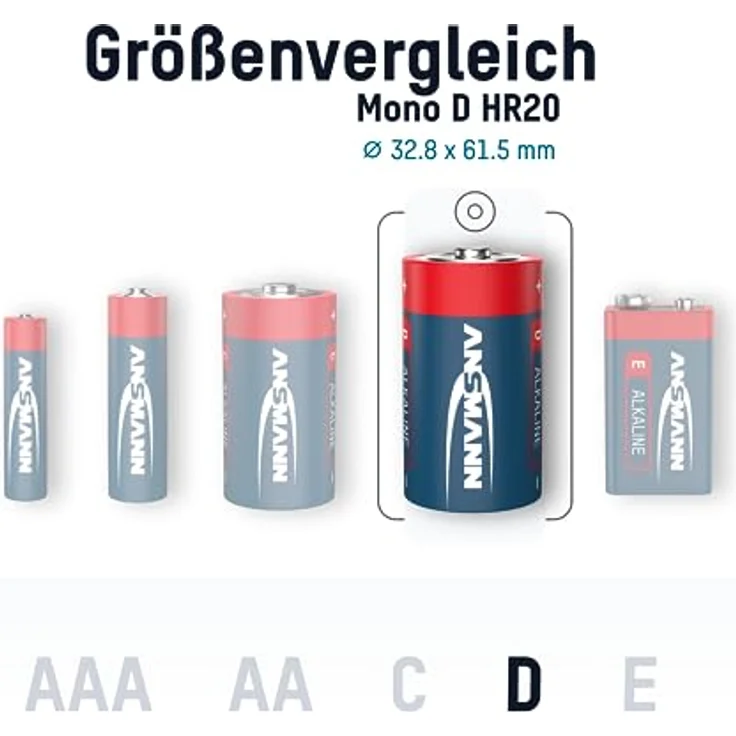 ANSMANN RED 1514-0000 LR20 Mono D Alkaline Batterie 2er Pack – Bild 3