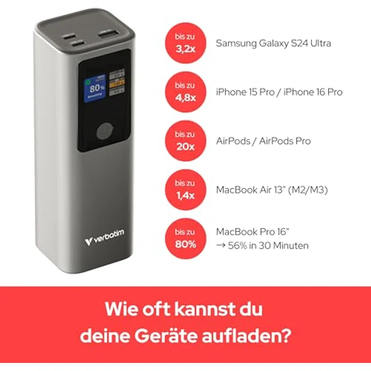 Verbatim Charge 'N' GO Power Bank 27000mAh, 187.5W, Grau – Bild 2