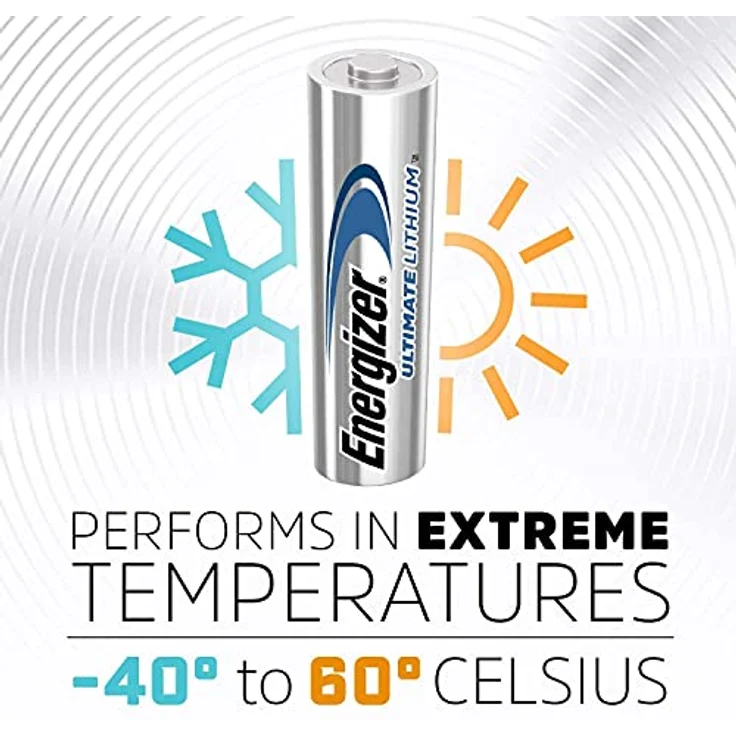 Energizer E301319500 Spezialbatterie - Lithium CR-Typ 2016 2 Stück Chrom – Bild 5