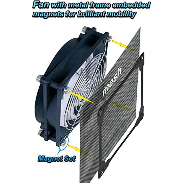 Titan Vyntiliatorius TTC-NF82TZ (RB), 140 mm PC Lüfter mit PWM, Touch-Panel und Magnetbefestigung, Schwarz-Weiß – Bild 5
