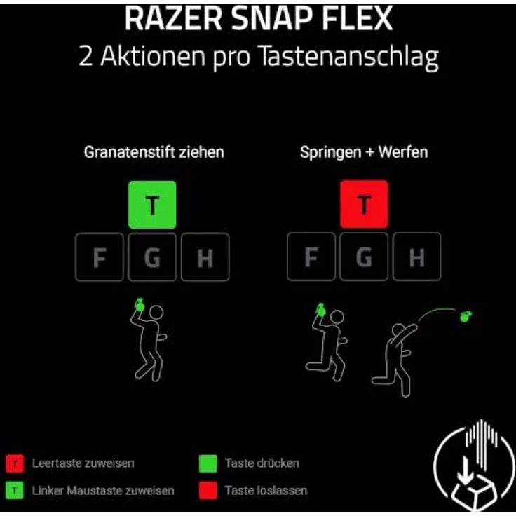 Razer Huntsman V3 HE Magnetic Mini 65%, Kabelgebundene Gaming-Tastatur mit 8KHz Polling-Rate, RGB-LED, magnetischen Schaltern, Schwarz – Bild 12
