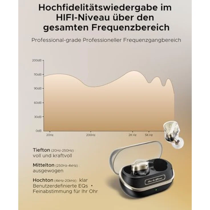 SoundPEATS H3 HiFi In-Ear Kopfhörer, Kabellose Bluetooth Kopfhörer mit aptX Lossless & LDAC, 55 dB Hybrid-ANC, 3-Mikrofon-Geräuschunterdrückung, Schnellladung, Multi-Point – Bild 4