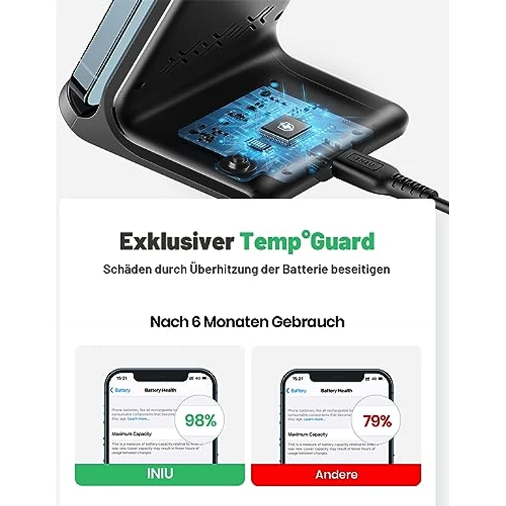 INIU Wireless Charger Stand, 15W Induktive Ladestation Schnelles Kabelloses Ladegerät Handy Ständer handyhalterung für iPhone 14 13 12 Pro Mini Max Xr Xs Samsung Galaxy S23 S22 S21 S20 Google Pixel LG – Bild 5