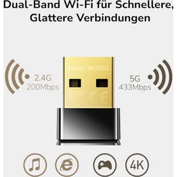 Cudy WU650 WLAN-Stick USB 2.0 – Bild 4