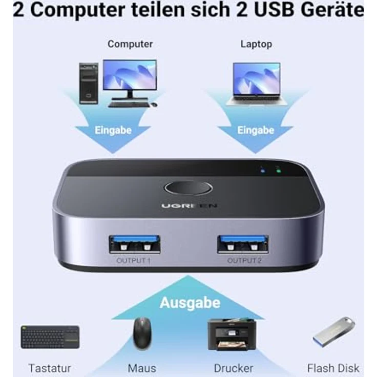 UGREEN USB Switch 2PC USB Switch 3.0 2 In 2 Out USB Umschalter mit 2 USB 3.0 A auf A Kabel für Tastatur, Maus, Drucker, Festplatten, USB-Kameras usw. – Bild 2
