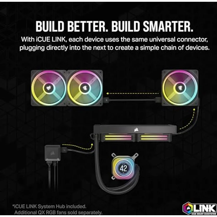 CORSAIR iCUE LINK H100i LCD-Flüssig-CPU-Kühler - 240mm AIO - QX120 RGB-Lüfter - 2,1" IPS-LCD-Bildschirm - Schwarz – Bild 3