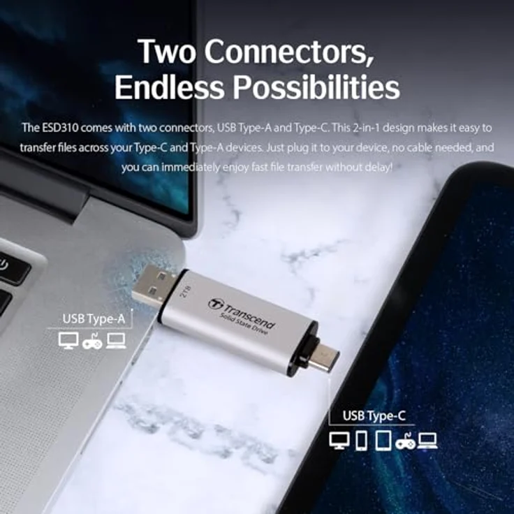 Transcend External SSD 1TB ESD310S USB – Bild 2