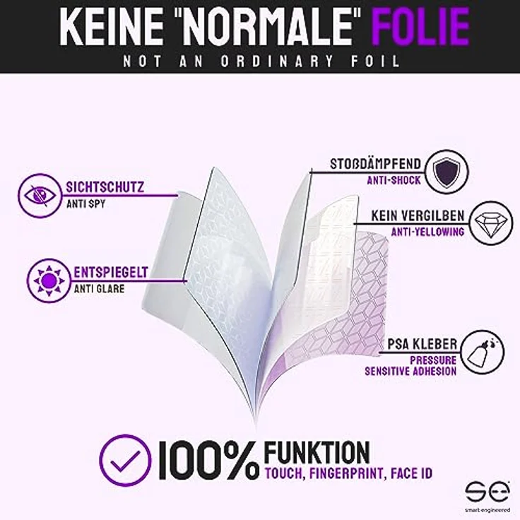 smart engineered 2X se® 3D SCHUTZFOLIE Privacy für Google Pixel 9/9 Pro, Blickschutz, 100% Fingerabdruck & FaceID kompatibel, blasenfreie Installation, stoß- und kratzfest, aus Deutschland – Bild 3