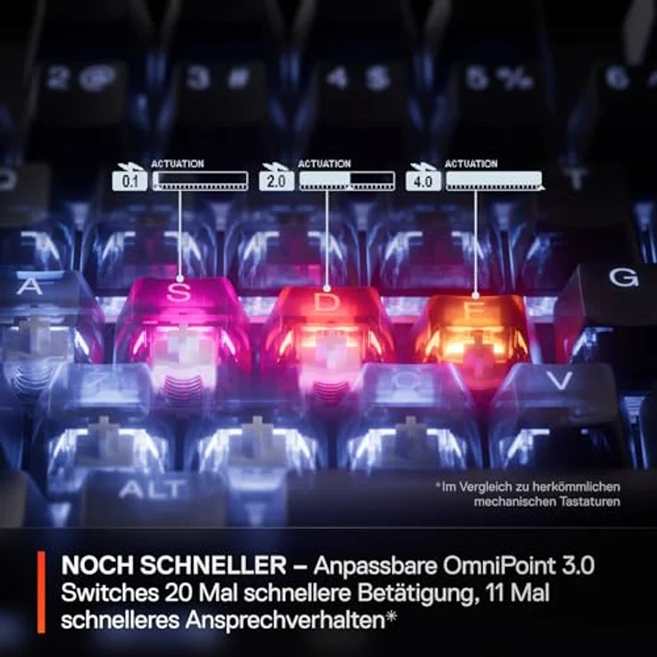 SteelSeries Apex Pro TKL Gen 3 - HyperMagnetic Gaming-Tastatur - OmniPoint 3.0 Switches - Anpassbares Ansprechverhalten - Rapid Trigger - Rapid Tap/SOCD - OLED - PBT-Keycaps - USB-C - DE Layout QWERTZ – Bild 5