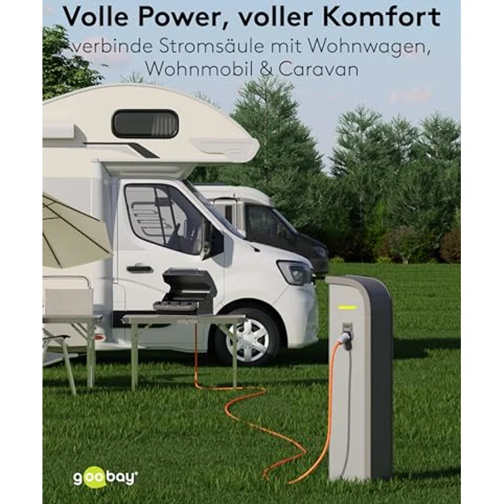 goobay EEC Caravan Adapterkabel 1,5 m, CEE-Stecker auf Buchse mit Schutzkontakt, IP44 für Außeneinsatz, orange – Bild 3