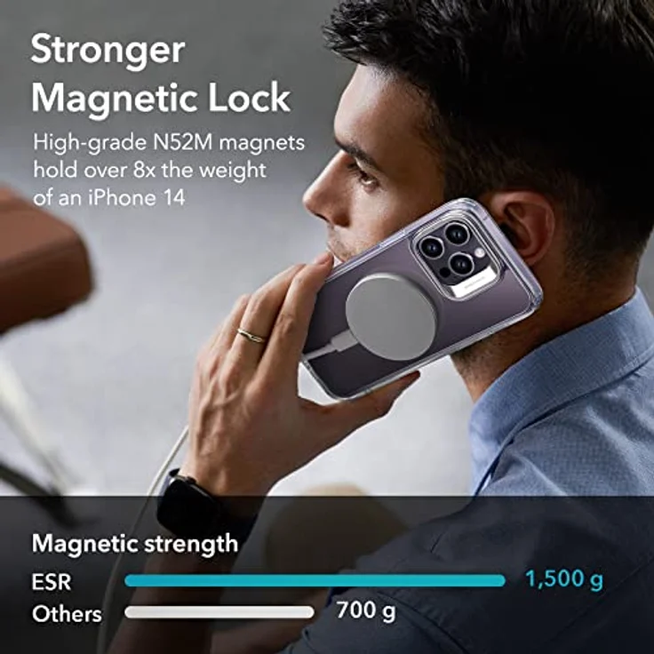 ESR iPhone 14 Pro Hülle, MagSafe kompatibel, mit HaloLock Ständer, Militärnorm Schutz, Kamera Ringständer, Kratzfeste Rückseite, Klar – Bild 3