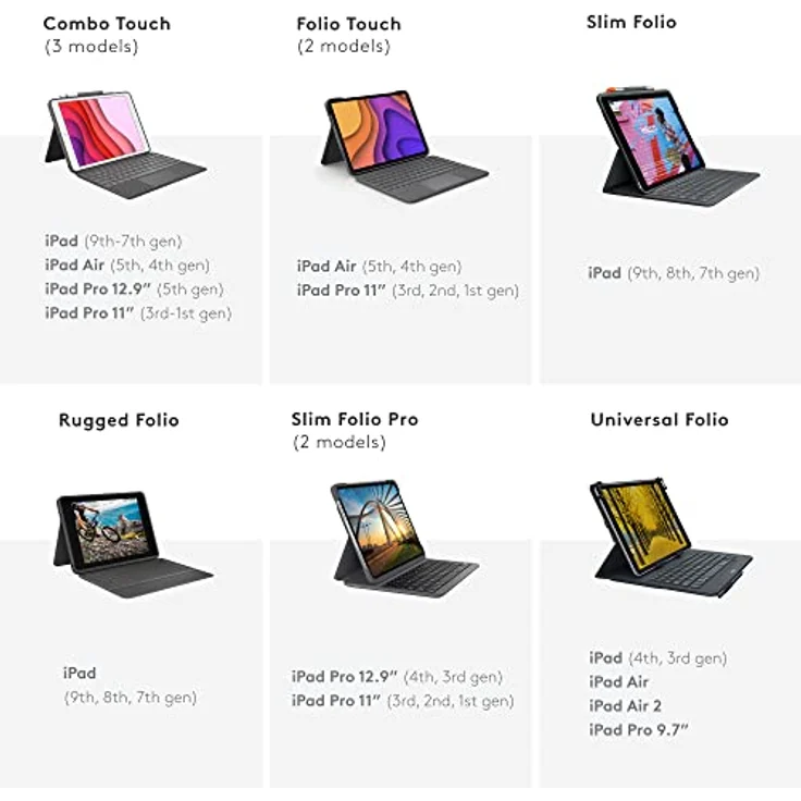 Logitech Universal Folio Tablet-Hülle mit Kabelloser Tastatur, Bluetooth, 2-Jahre Batterielaufzeit, Für 9 Zoll- 10 Zoll Tablets, Apple, Android & Windows-OS, Spanisches QWERTY-Layout - schwarz – Bild 5