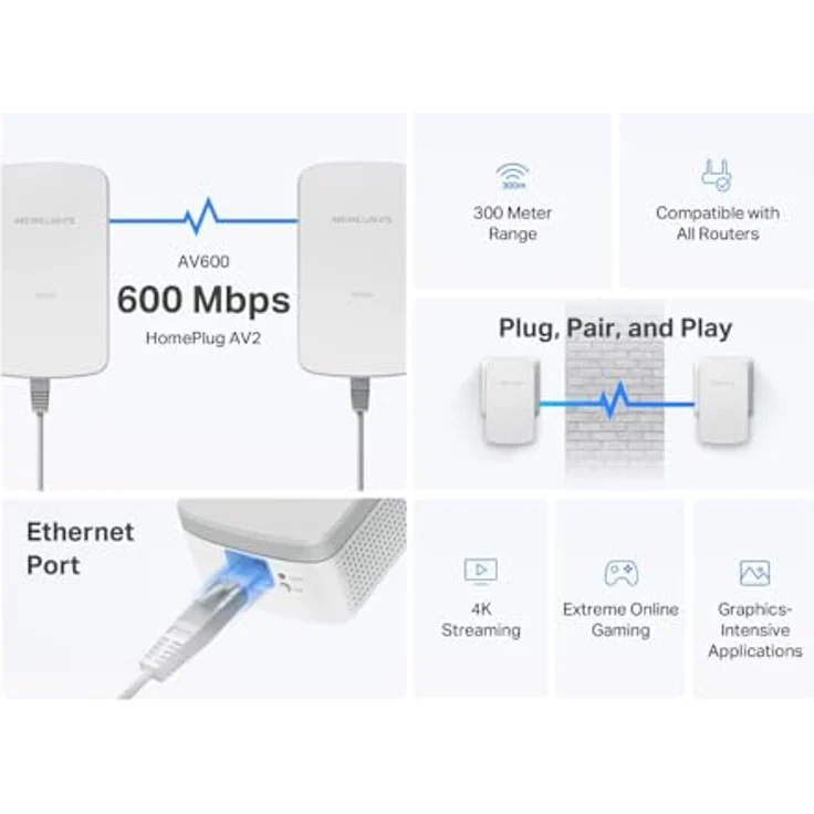 Mercusys MP300 KIT AV600 Powerline Adapter Set, WLAN 600 Mbit/s, Gigabit-Port, Plug & Play, Energiesparfunktion, kompatibel mit HomePlug AV/AV2 – Bild 4