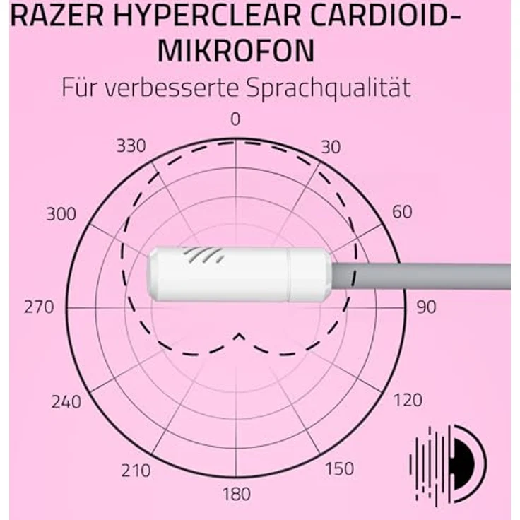 Razer Kraken Kitty V3 X, kabelgebundenes Gaming-Headset mit HyperClear Kardioid Mikrofon, Triforce 40mm Treiber, 3,5mm Klinkenanschluss und Katzenohren, weiß – Bild 3