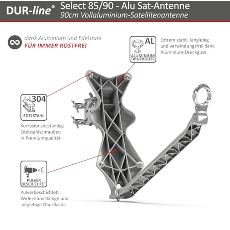 DUR-line 4 Teilnehmer Set - Qualitäts-Alu-Satelliten-Komplettanlage - Select 85/90cm Spiegel/Schüssel Rot + Quad LNB - für 4 Receiver/TV [Neuste Technik, DVB-S2, 4K, 3D] – Bild 8