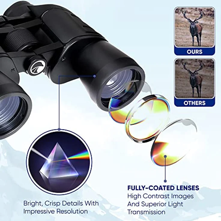Praktica Falcon 8x40 mm, Fernglas mit hochlumineszenter Optik, ergonomischem Design und Stativkompatibilität – Bild 5