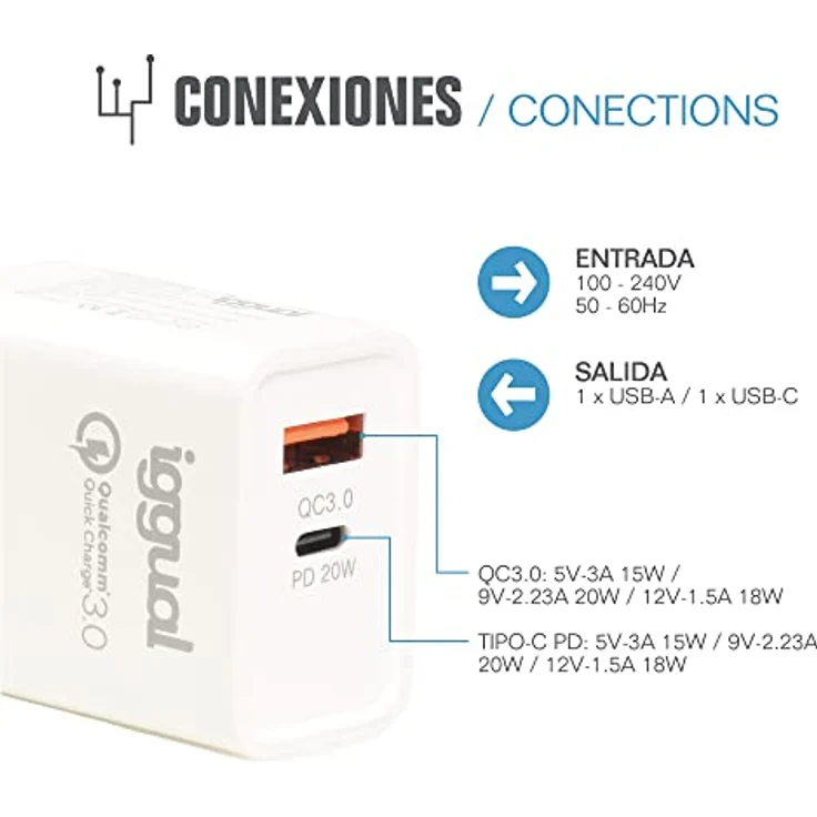iggual Cargador Doble USB QC3.0 + Tipo C PD 20 W, Hochwertiges Handy-Ladegerät mit 2 Jahren Garantie gegen Fabrikfehler – Bild 2