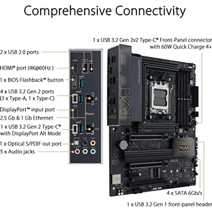 ASUS PROART B650-CREATOR Mainboard Sockel AMD AM5 – Bild 4