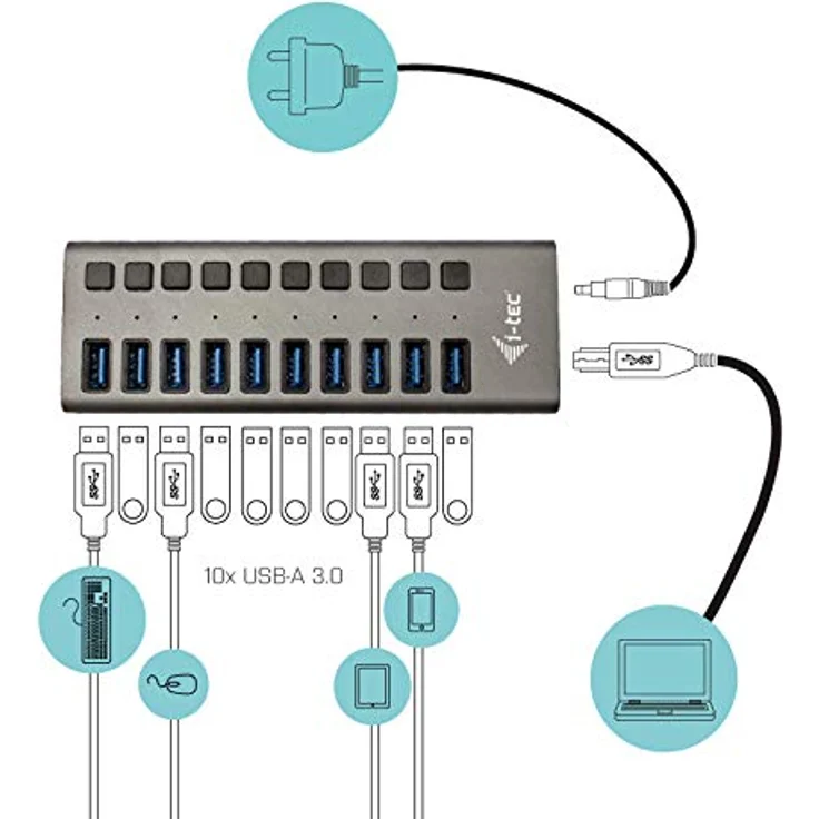 i-tec USB 3.0 Charging HUB 10-Port mit Externem Netzadapter 48W - 10x USB Ladeport – Bild 2