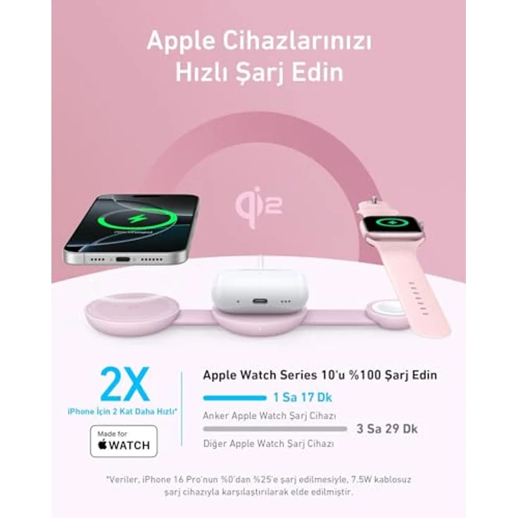 Anker MagGo 3-in-1 Wireless Charger, faltbar, MagSafe Qi2, 15W, für iPhone 15/16, AirPods, Apple Watch, Pink – Bild 4