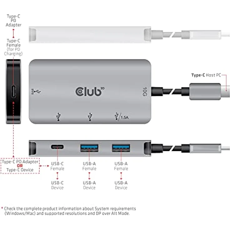 Club 3D USB-Typ-C PD Lade-Hub auf 2x Typ-C 10G Ports und 2x USB-Typ-A 10G Ports – Bild 5