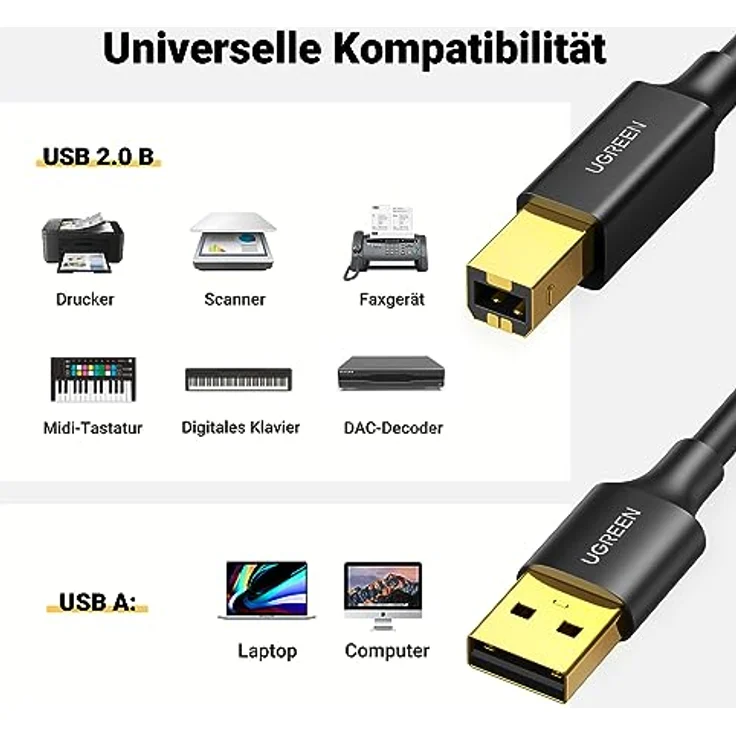 UGREEN USB-A to BM Print Cable 1,5m - Preisvergleich – Bild 2