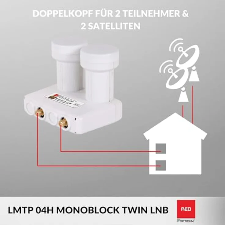 Opticum Monoblock Twin LNB - LMTP-04H (Astra-Hotbird) vergoldete Kontakte (Full HD, 3D) – Bild 5