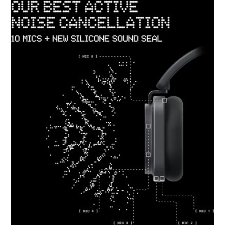 NOTHING Headphone (1) Pro, Over-ear Kopfhörer mit Hi-Res Sound, adaptiver Geräuschunterdrückung und Dynamic Spatial Audio, Bluetooth Weiß – Bild 5