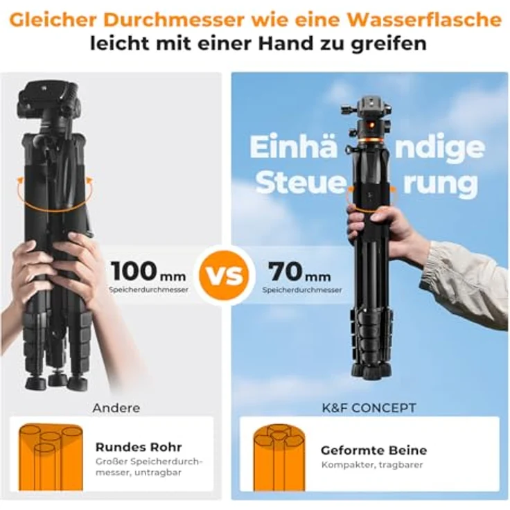 K&F CONCEPT Kamerastativ S255A3+BH-36, 190cm leichtes Reisestativ mit 360° Kugelkopf, Handy-Tablet-Halterung und 2 Schnellwechselplatten – Bild 2