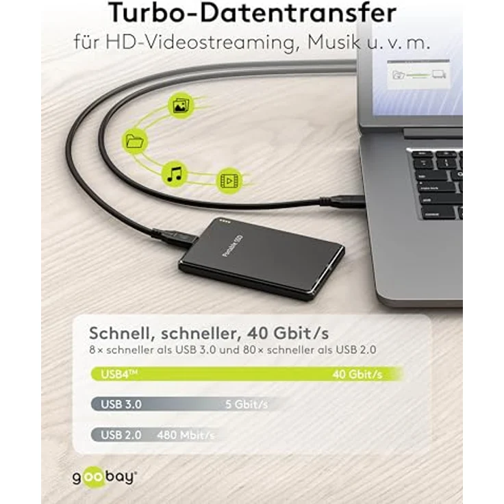 Goobay USB-Câ„¢ Kabel USB4â„¢, 240 W, 40 Gbit/s, Power Delivery, 1,8 m, Schwarz – Bild 5