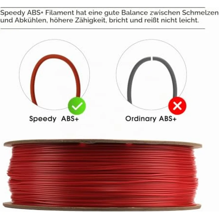 eSUN ABS+HS Filament 1.75mm, Hochgeschwindigkeits ABS+ in Feuerrot, 1KG mit verbesserter Zwischenschichtbindung und hoher Wärmebeständigkeit – Bild 2