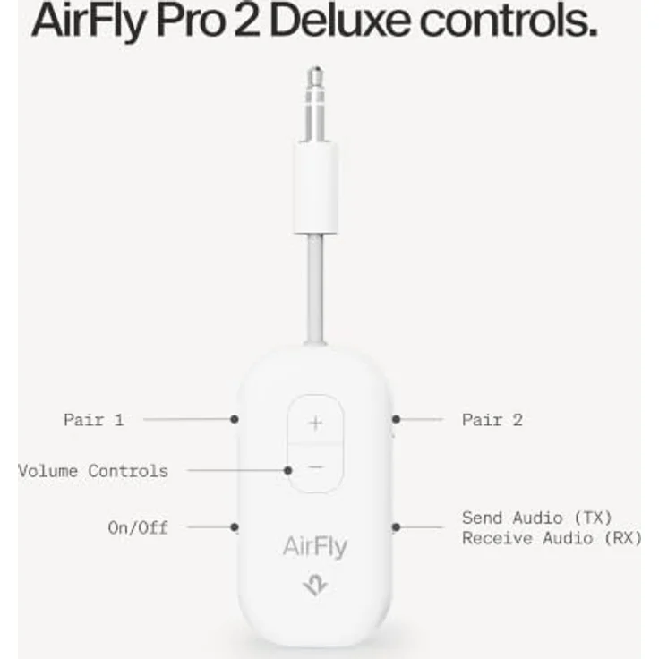 Twelve South AirFly Pro 2 Deluxe, Bluetooth-Audio-Transmitter mit 25+ Stunden Akku, aptX, Dual-Pairing, Weiß, inkl. Transporttasche und USB-C-Kabel – Bild 7