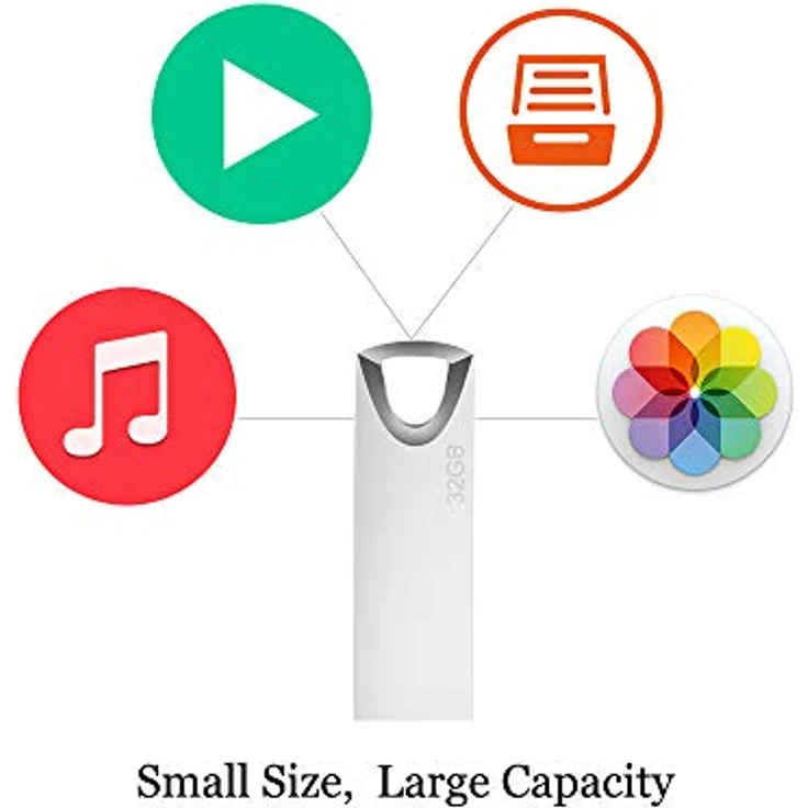 Geweo USB Stick 32GB, Slim wasserdicht Pen Drive mit Schlüsselanhänger für Schule, Büro, Auto, PC und Laptop (Silber) – Bild 3