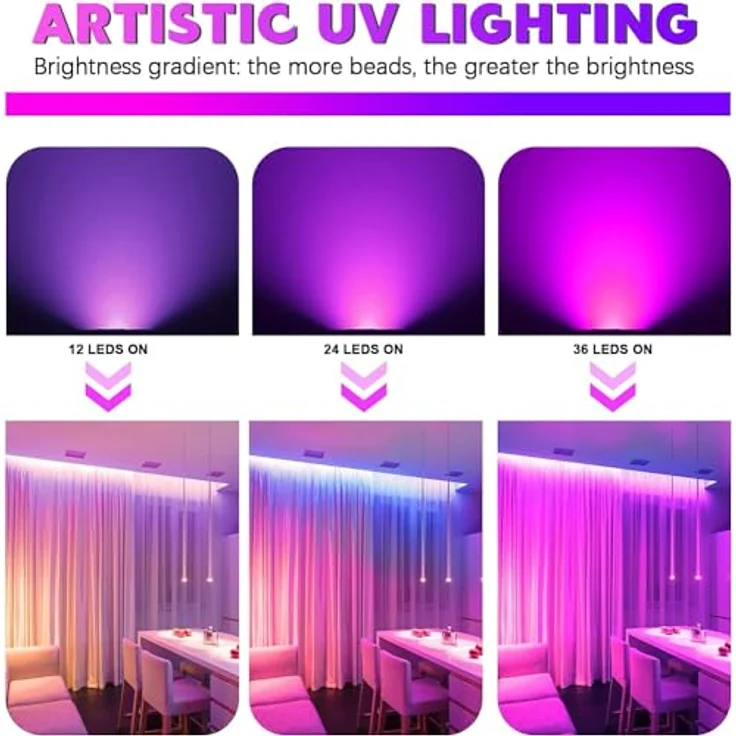 KRIDERISH 72W UV Schwarzlicht, 36 LED DMX512 mit Fernbedienung, 4 Stück für Party, Bar, Bühne, Weihnachten, Halloween, Hochzeit – Bild 4