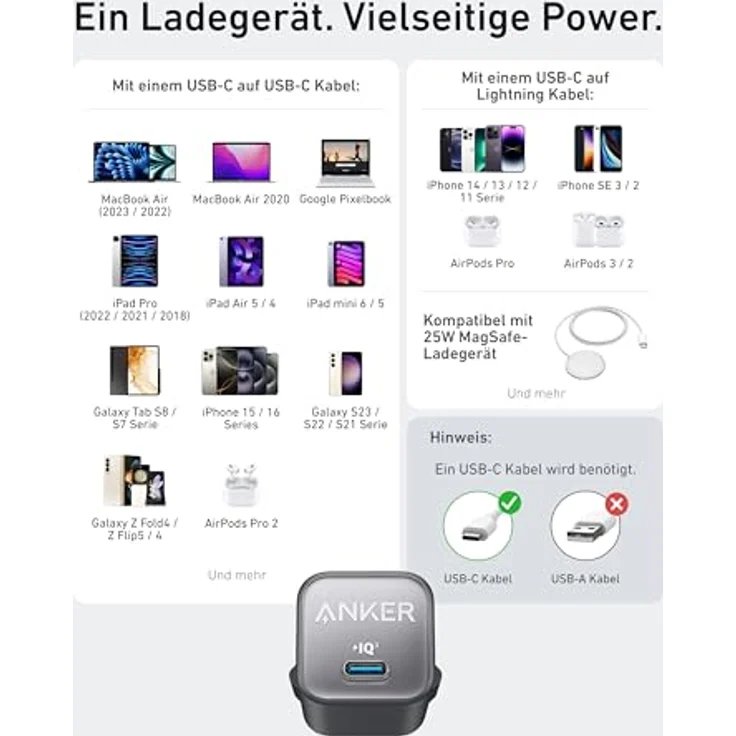 Anker 511 Charger (Nano 3, 30 W), schwarz (A2147311) – Bild 6