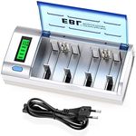 EBL Akku Ladegerät LCD Batterie Ladegerät für AA/AAA/C/D/9V NI-MH NI-CD wiederaufladbare Batterien, Intelligentes Universal Batterieladegerät mit Entladefunktion, LCD & LED Anzeige, Modell 906