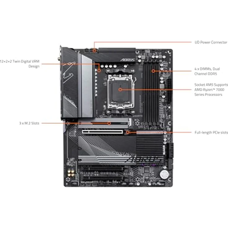 GIGABYTE B650 AORUS ELITE AX V2 Mainboard – für AMD Ryzen 9000er-Serie, 12+2+2 Phasen VRM, bis zu 8000 MHz DDR5 (OC), 1xPCIe 5.0, 2xPCIe 4.0 M.2, 2,5 GbE LAN, WIFI 6E, USB 3.2 Gen 2, Schwarz – Bild 5