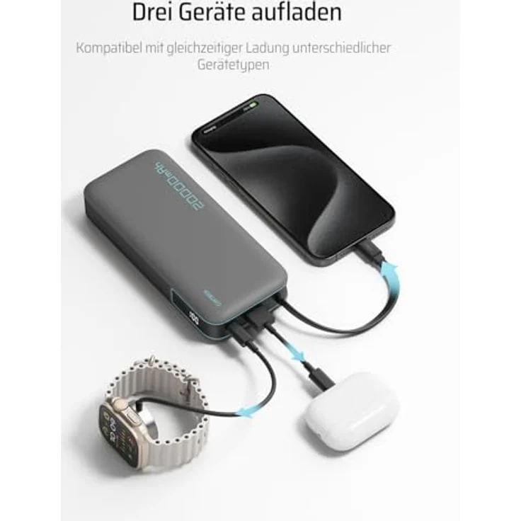 Cuktech CUKP200N, 55W 20000mAh Powerbank mit integriertem USB-C Kabel und drei Anschlüssen, kompakt und robust – Bild 6