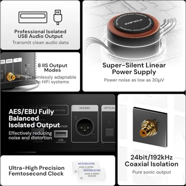 Eversolo T8 Music Streamer Transport mit Fernbedienung, Duale Femtosekunden-Taktgeber, vollständig elektrisch isolierter Ausgang, Unterstützung für Tidal und Qobuz, Aluminium-Gehäuse, Wi-Fi 6 – Bild 4
