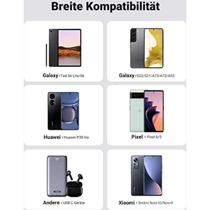 UGREEN USB C Kabel 5 Gbps USB C Ladekabel Winkel 90 Grad USB auf USB C Kabel - Kompatibel mit Galaxy S23 S22 S10 A73, A72, A53, P30 Lite Mi 10, Note 9 iPhone 15, 15 Pro, 15 Pro Max - 1m – Bild 5