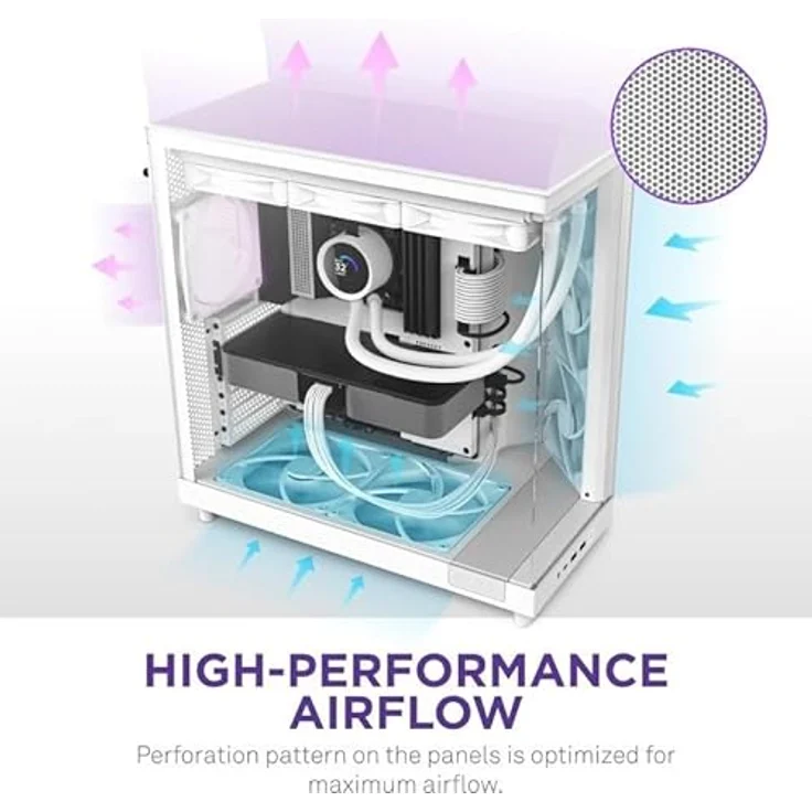 NZXT H6 Flow (ATX), PC Gehäuse, Weiss, innovatives Design mit Doppelkammer und Panoramaglas – Bild 5