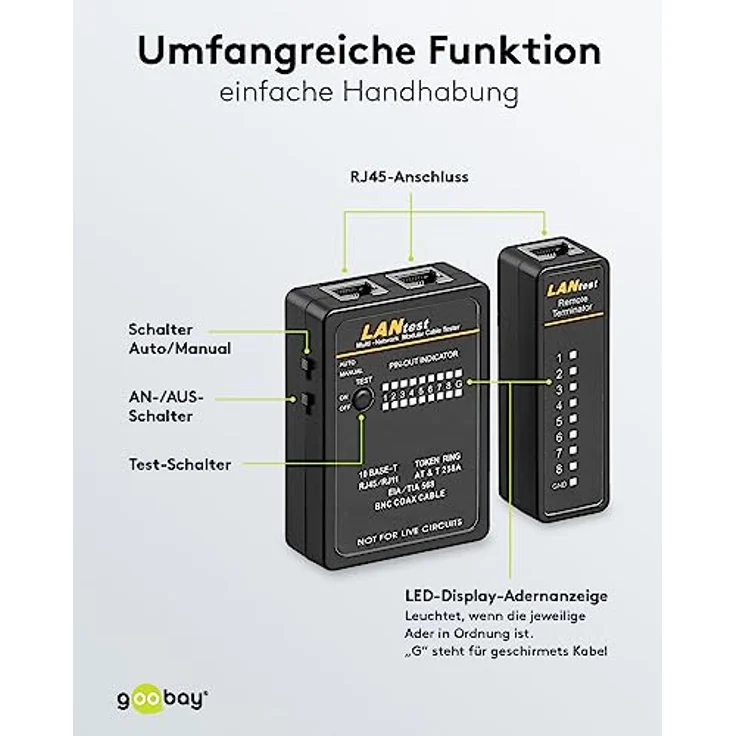 Leitungstester - Netzwerktester - Kabeltester für RJ11, RJ12, RJ45, ISDN, CAT5, CAT6, BNC – Bild 6