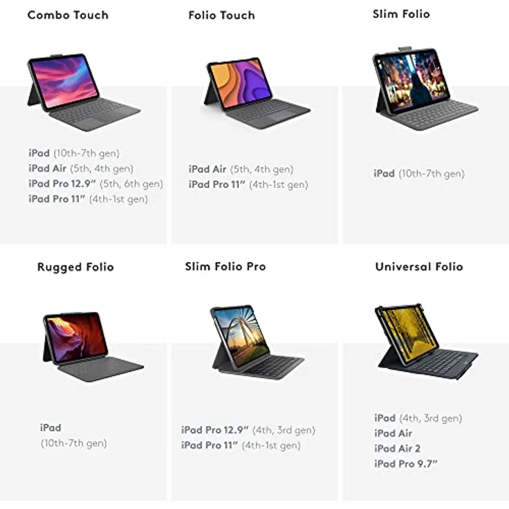 Logitech Combo Touch Tastatur und Foliohülle mit Trackpad für Apple iPad Pro 12.9, hintergrundbeleuchtet, Apple Smart connector, Englisch, Oxford Grey (920-010214) – Bild 5