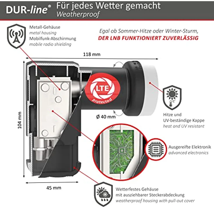DUR-line Select 60/65 cm Sat Anlage 4 Teilnehmer Komplett Set hellgrau – Bild 5